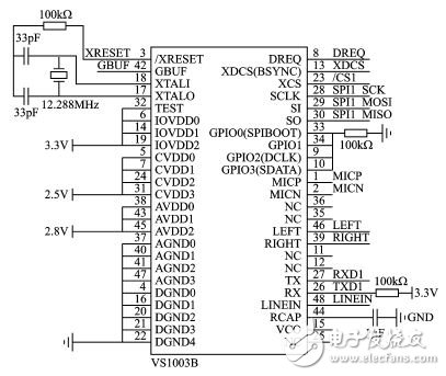 采用STM32F103低成本W(wǎng)iFi播放系統(tǒng)電路設(shè)計(jì)