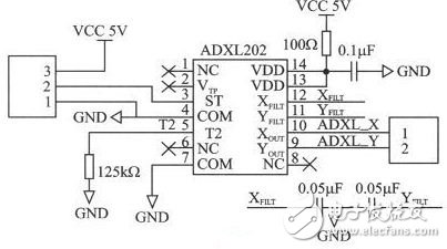 采用加速度傳感器的角度測量儀系統(tǒng)硬件電路設計