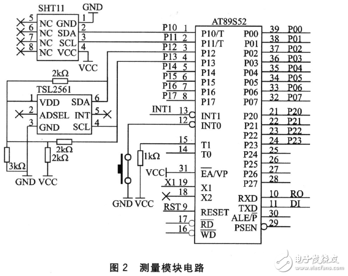 太陽能環境參數測試儀的系統電路設計