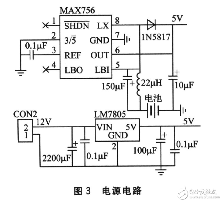 太陽能環境參數測試儀的系統電路設計