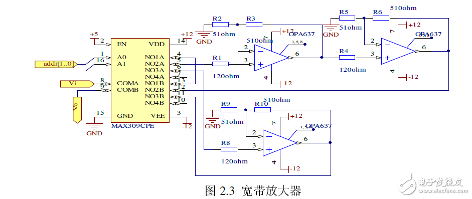 多功能計數(shù)器系統(tǒng)電路設計