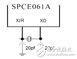 語音識別機器人系統(tǒng)電路設(shè)計