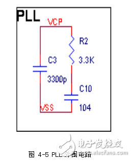 語音識別機器人系統(tǒng)電路設(shè)計