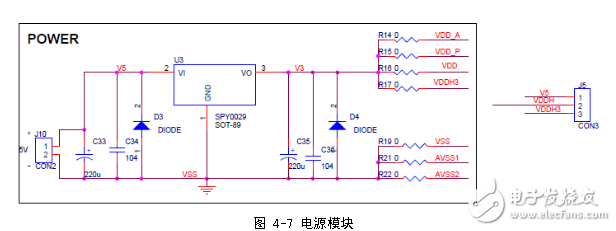 語音識別機器人系統電路設計