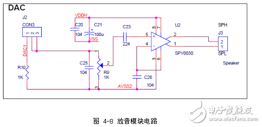 語音識別機器人系統電路設計