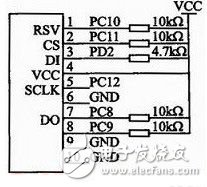 基于語音識別的汽車空調控制系統設計