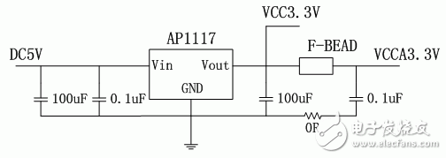 借力電力線通信的溫度采集系統電路設計