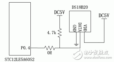 借力電力線通信的溫度采集系統電路設計