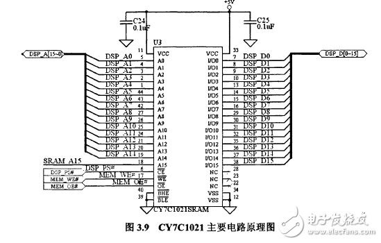 揭秘DSP和HMM的語音識別系統電路模塊設計