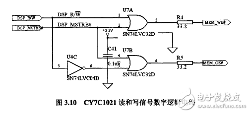 揭秘DSP和HMM的語音識別系統電路模塊設計