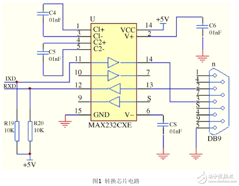 MCS251和PC機間的串口通信電路設計