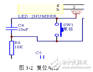 智能照明系統電路模塊設計