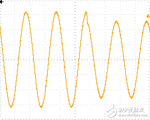 利用MX/RS可再生交直流電源測試逆變器