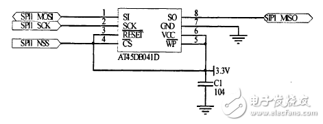 LED智能照明系統(tǒng)電路模塊設(shè)計(jì) —電路圖天天讀（73）