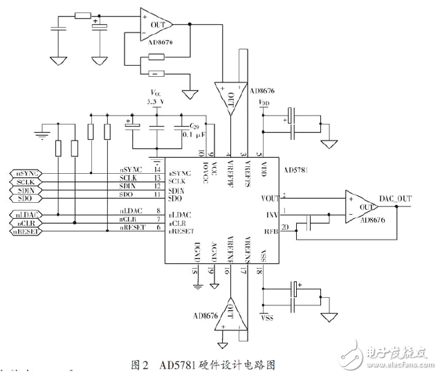 采用ARM高分辨率壓電陶瓷D/A電路設計