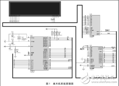 智能LED照明系統(tǒng)驅(qū)動電路設(shè)計