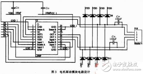 基于AVR的智能教學無人車控制系統設計