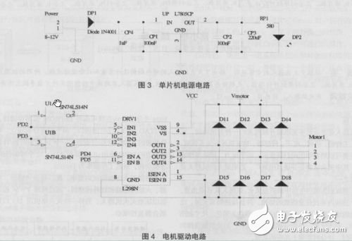 基于AVR單片機的工業電子實用設計匯總