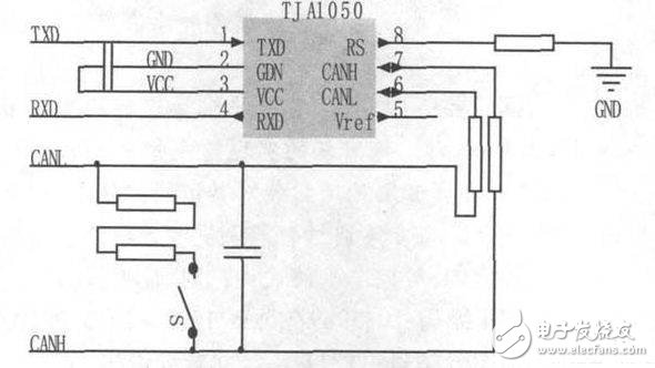 圖4 CPU 外圍收發器的硬件原理圖。