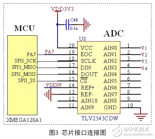 揭秘AVR單片機高性能便攜式儀表電路 —電路圖天天讀（75）