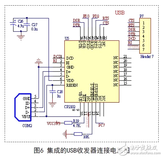 揭秘AVR單片機(jī)高性能便攜式儀表電路 —電路圖天天讀（75）