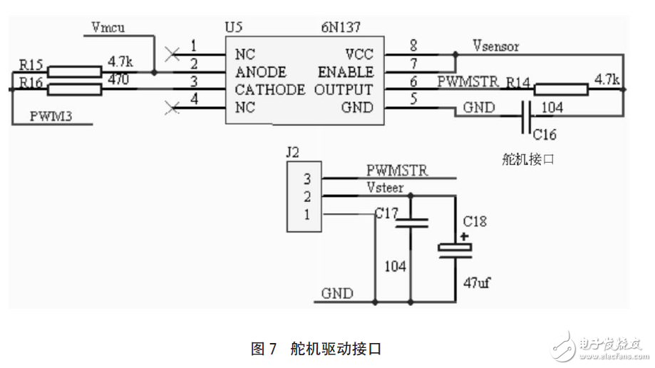 智能汽車控制系統硬件電路設計