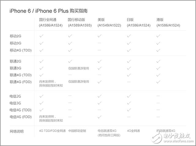 爆強：手機為何沒信號？帶你深入了解原因！