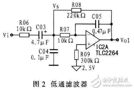 便攜式脈搏測試測量系統(tǒng)電路設(shè)計(jì)