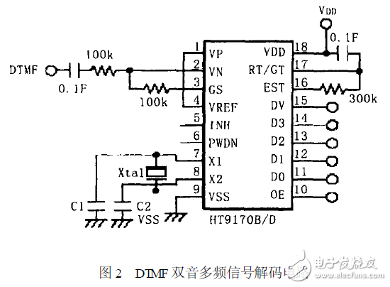 智能家電遠程控制系統(tǒng)電路設(shè)計 —電路圖天天讀（80）