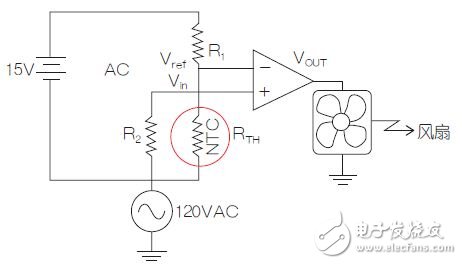 智能家電控制散熱風(fēng)扇系統(tǒng)電路模塊設(shè)計