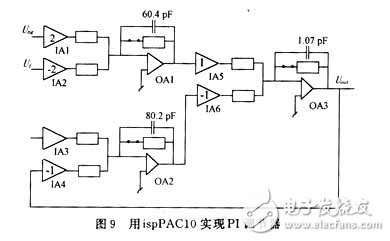 用可編程模擬器件實現直流伺服電機的速度控制