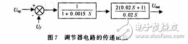 用可編程模擬器件實現直流伺服電機的速度控制