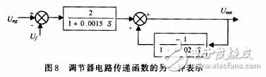 用可編程模擬器件實現直流伺服電機的速度控制