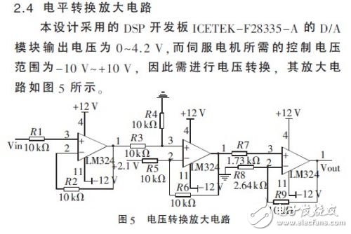 基于DSP的穩定平臺伺服系統的設計研究