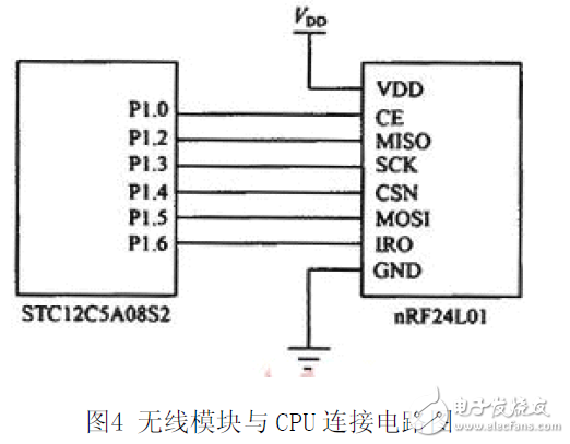 nRF24L01無(wú)線(xiàn)溫濕度測(cè)試系統(tǒng)電路