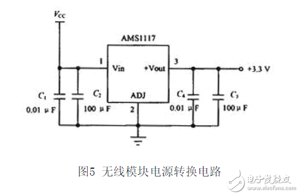 nRF24L01無(wú)線(xiàn)溫濕度測(cè)試系統(tǒng)電路