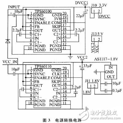 測試終端兩種電源電路設計攻略 —電路圖天天讀（83）