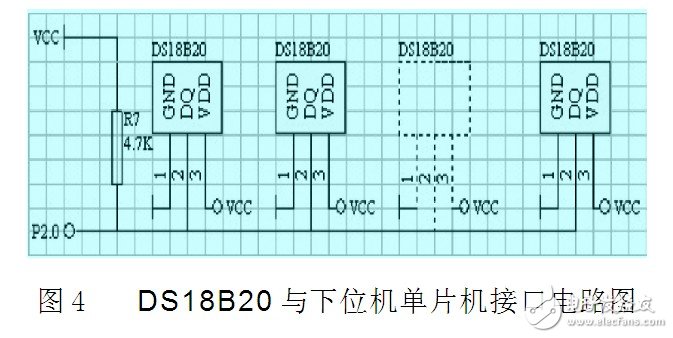 解讀ZigBee無線終端溫度測試系統電路 —電路圖天天讀（85）