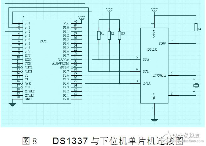 解讀ZigBee無線終端溫度測試系統電路 —電路圖天天讀（85）