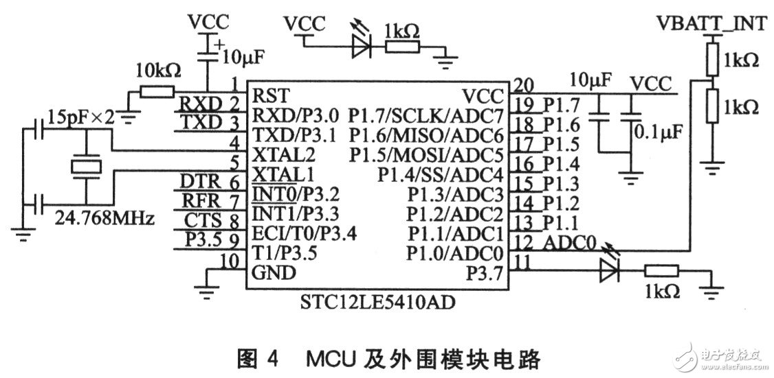 物品無線測試終端系統電路設計詳解