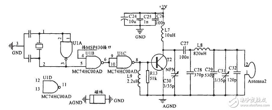 無線環境終端測試系統電路設計方案