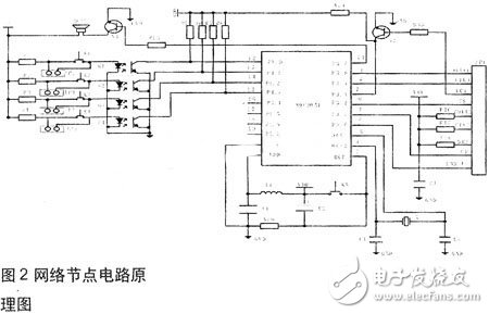 智能家電無線報(bào)警系統(tǒng)網(wǎng)絡(luò)節(jié)點(diǎn)與電源電路設(shè)計(jì)