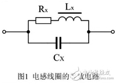 如何利用磁珠和電感各自優勢解決EMI和EMC