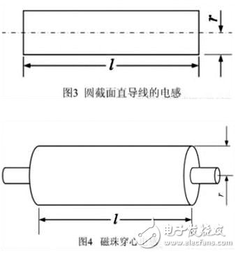 如何利用磁珠和電感各自優(yōu)勢(shì)解決EMI和EMC