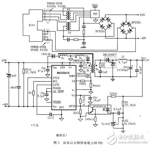 以太網(wǎng)供電應(yīng)用電路設(shè)計攻略 —電路圖天天讀（92）