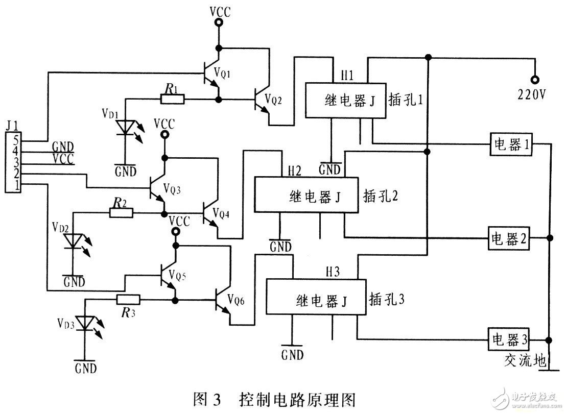 DM9000以太網控制平臺電路設計方案