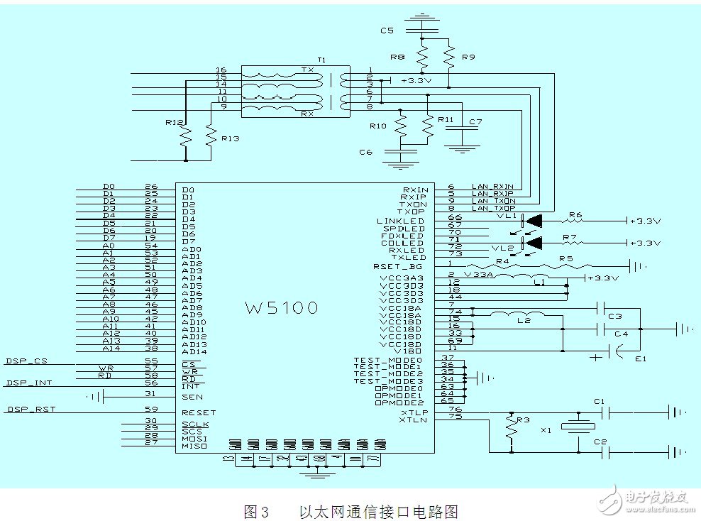 雙CAN總線與以太網監控電路設計指南 —電路圖天天讀（93）