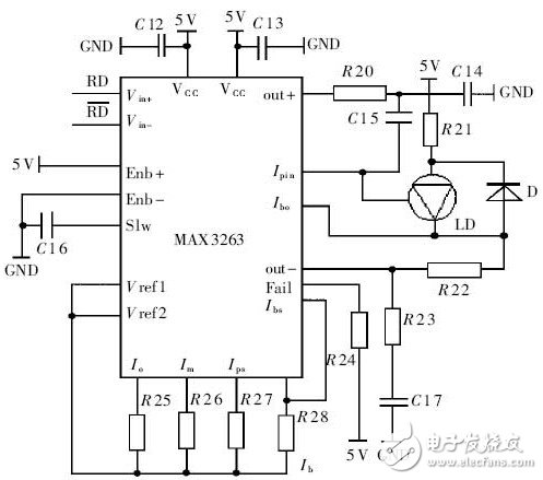 揭秘以太網(wǎng)光無線通信驅(qū)動(dòng)電路