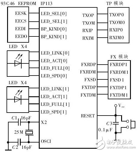 以太網收發電路設計方案詳解