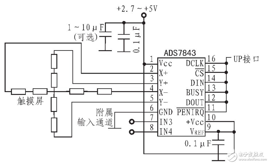 觸摸控制外部連接電路設計方案詳解